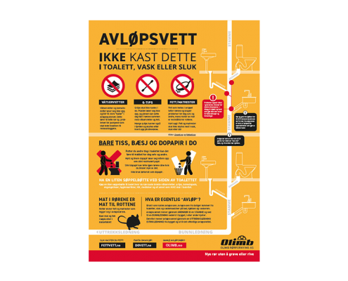 Plansje: Avløpsvett